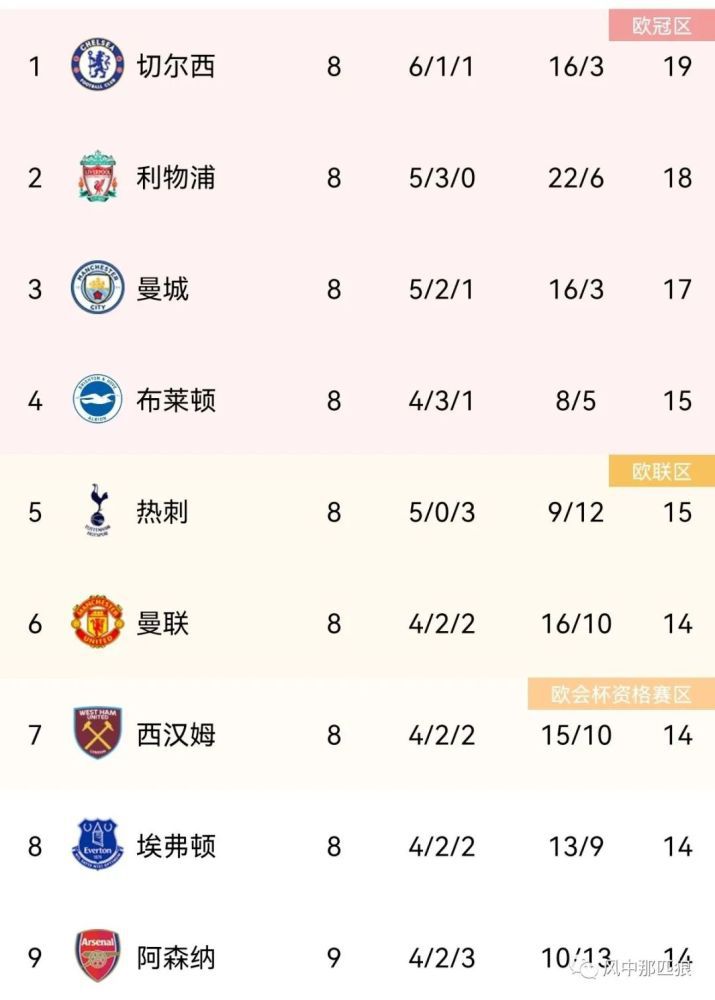 如果说万龙殿是一家拥有数万名员工的代工厂，现在，这家代工厂已经失去了所有订单。